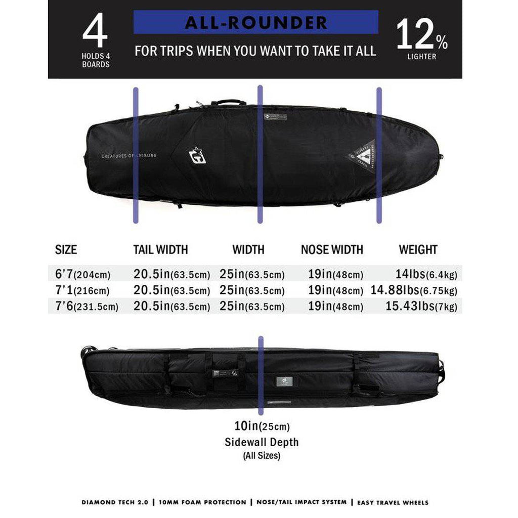 Creatures Of Leisure Funboard All Rounder DT2.0 Black Boardbags Creatures of Leisure