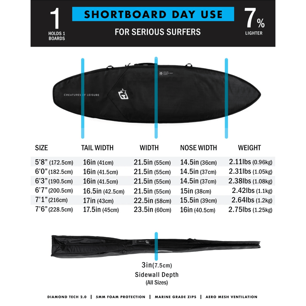 Creatures Of Leisure Shortboard Day Use DT2.0 Boardcover Titanium Black Boardbags Creatures of Leisure
