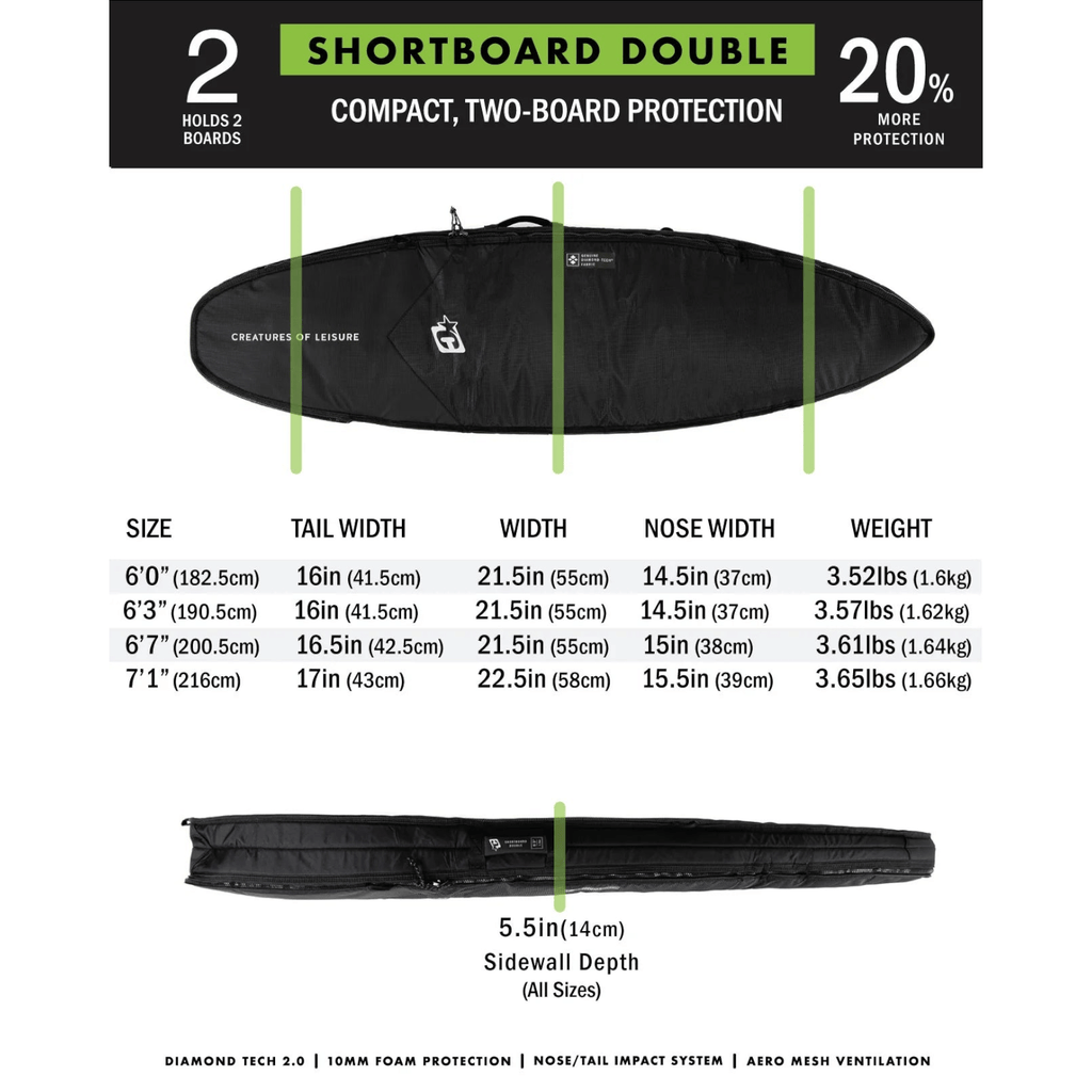 Creatures Of Leisure Shortboard Double DT2.0 Boardcover Titanium Black Boardbags Creatures of Leisure