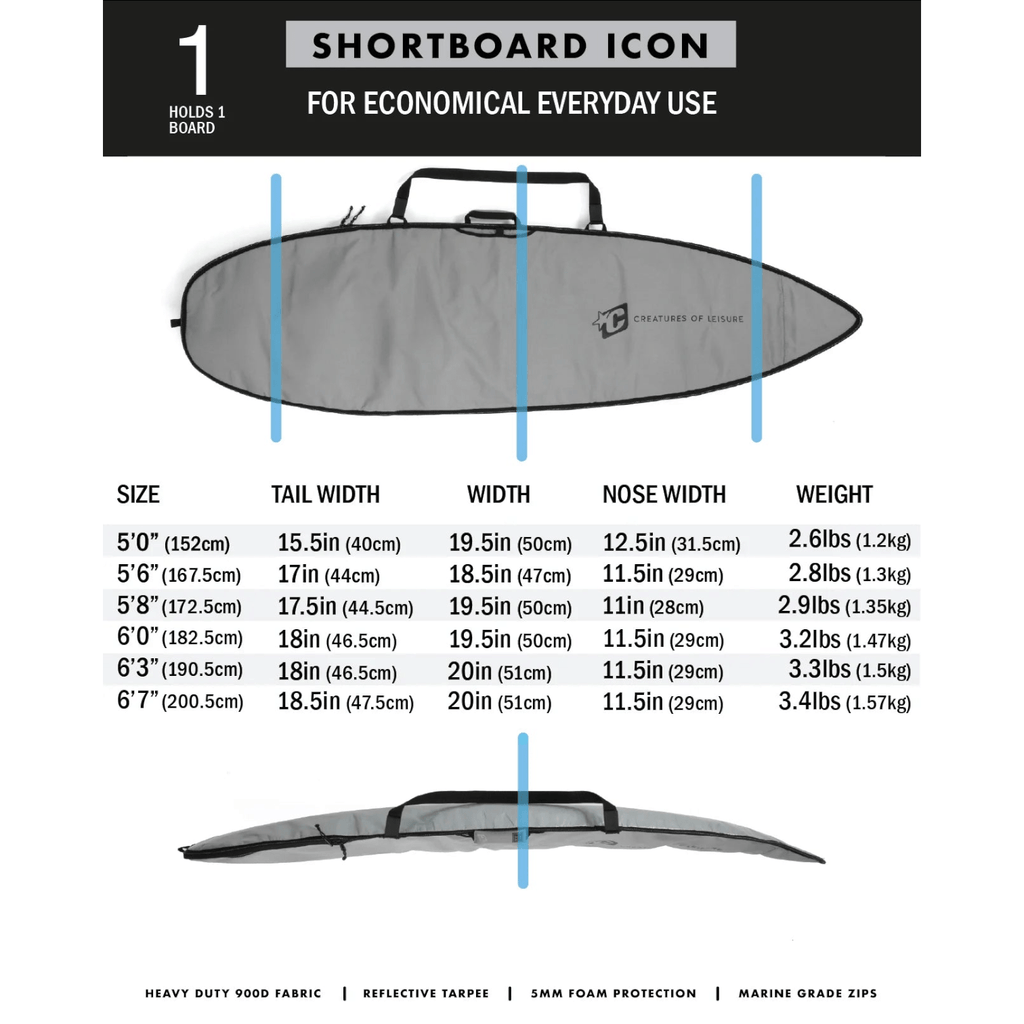 Creatures of Leisure Shortboard Icon Lite Silver Black Boardbags Creatures of Leisure