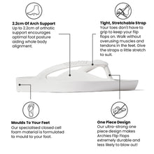 Archies Arch Support Thongs in White