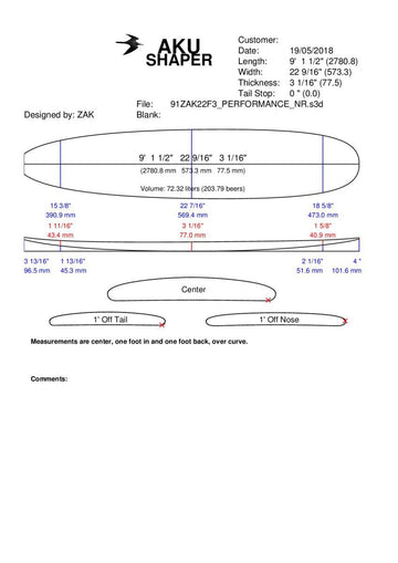 High Performance Mal 9'1