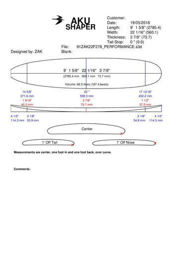 High Performance Mal 9'1