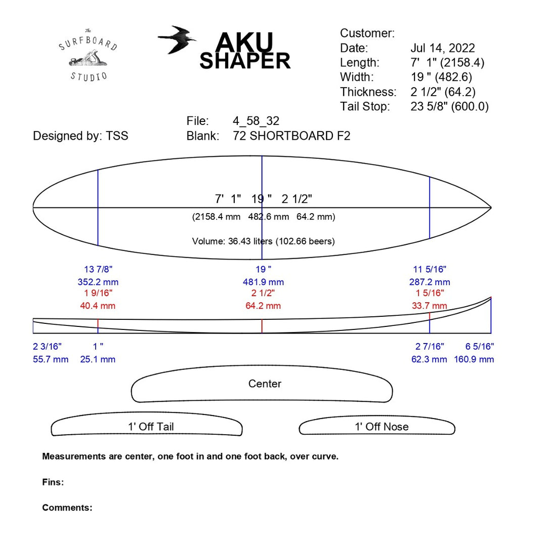 AkuShaper Big Wave Gun Style 3 The Surfboard Studio